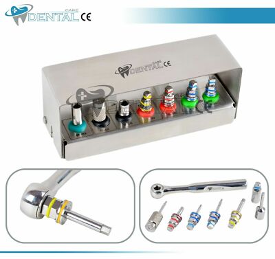 Care2x Dental Fork, how to secure patient data Care2x Dental Fork, privacy hardening with encryption and audit logs